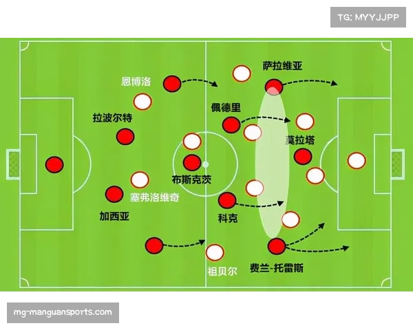 边路进攻多样化发展 传中与内切结合成为主流进攻手段